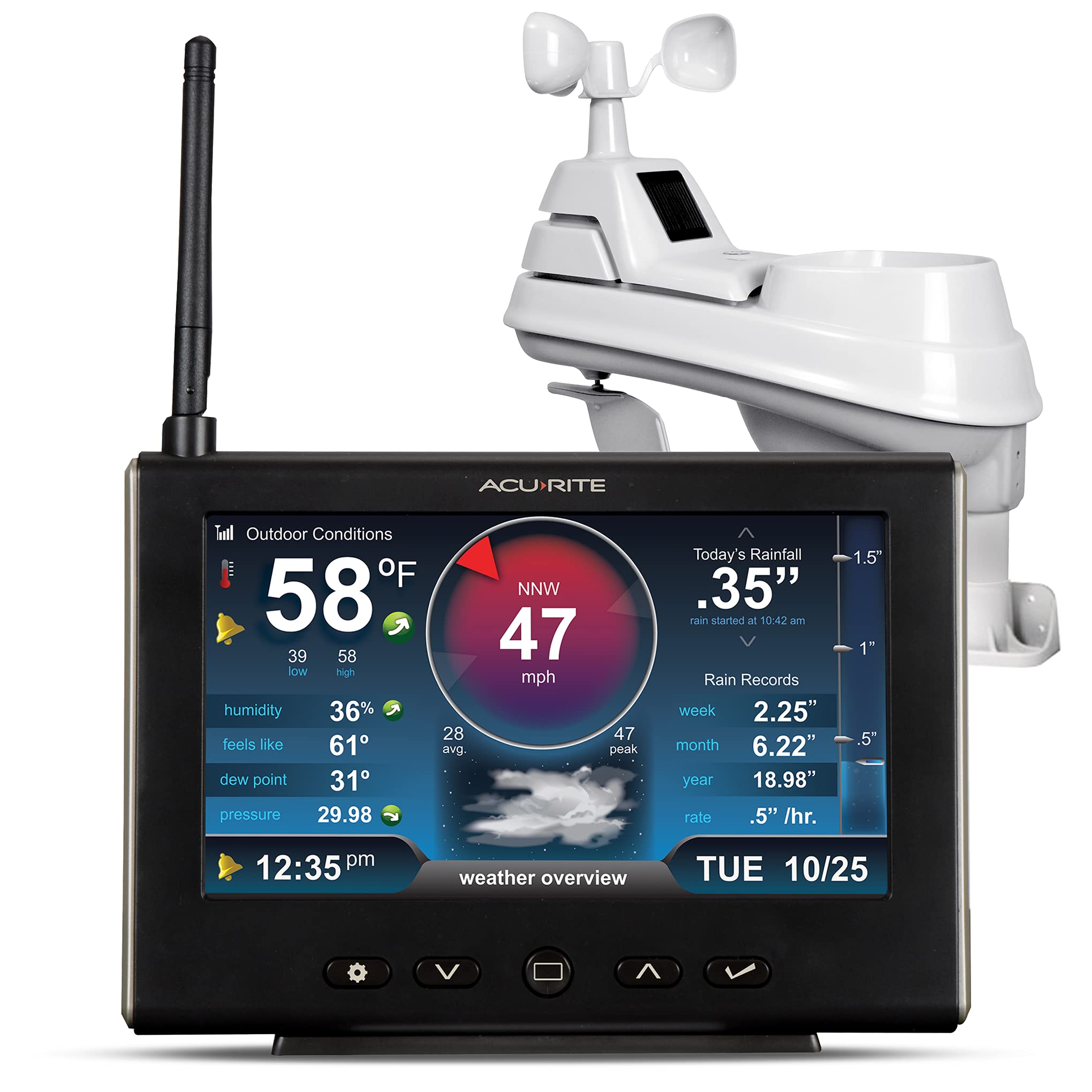 AcuRite Iris Weather Station