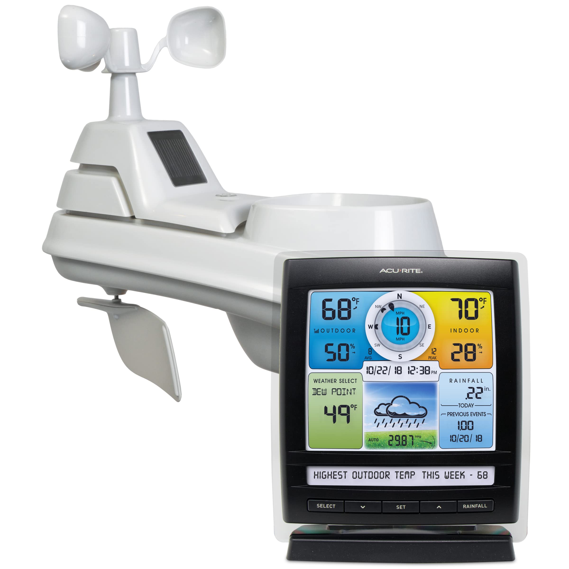 AcuRite Iris Wireless Weather Station